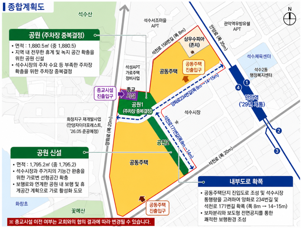 만안역 서측 개발 종합계획도