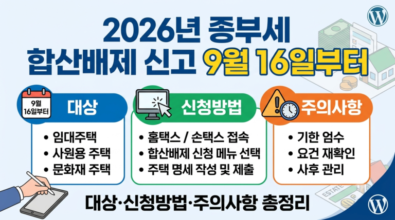 2026년 종부세 합산배제 신고 9월 16일부터 | 대상 · 신청방법 · 주의사항 총정리